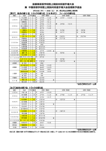 県総体のサムネイル