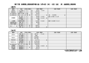 04県選手権（5月4日5日@益田）のサムネイル