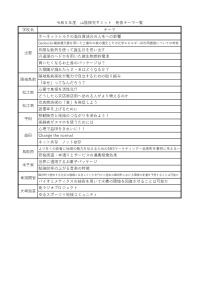 R5 発表テーマ一覧のサムネイル