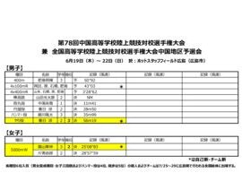 06中国総体(6-20,21,22＠広島広域公園)のサムネイル