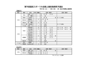 07国スポ予選(7-12,13@松江)のサムネイル