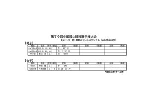 09中国選手権(8-23,24@維新みらいふスタジアム)のサムネイル