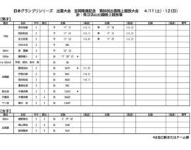 260411-80-IzumoRikujyou-Hamayamaのサムネイル