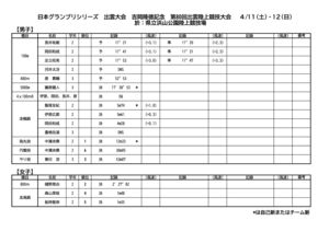 260411-80-IzumoRikujyou-Hamayamaのサムネイル