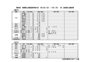 260503-80-ShimaneRikujho-Masudaのサムネイル