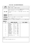 rikujou2026のサムネイル