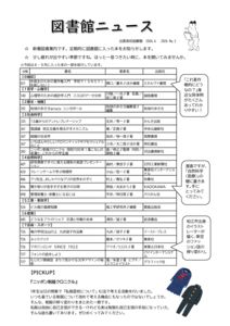 図書館ニュースNo.2（2026年度)のサムネイル