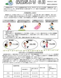 保健だより6月のサムネイル