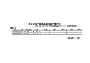 第８０回中国陸上競技選手権大会のサムネイル