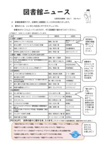 図書館ニュースNo.4（2026年度）のサムネイル